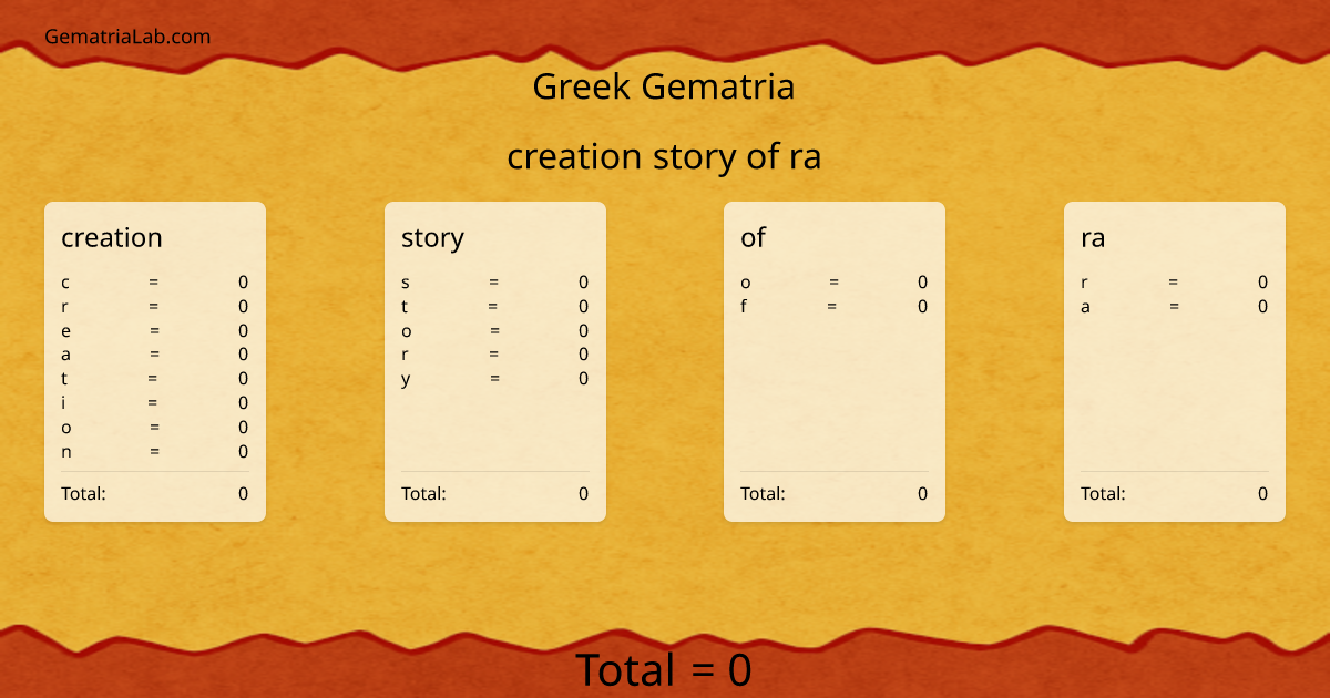 creation story of ra in greek Gematria
